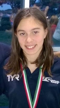 Grandi risultati in piscina con la casacca della Nazionale per Elena Biasibetti
