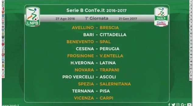PRO VERCELLI: esordio in casa contro l’Ascoli. Il calendario in pdf