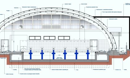 CENTRO NUOTO: tutto da rifare!