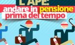 Ape Sociale boom di riesami