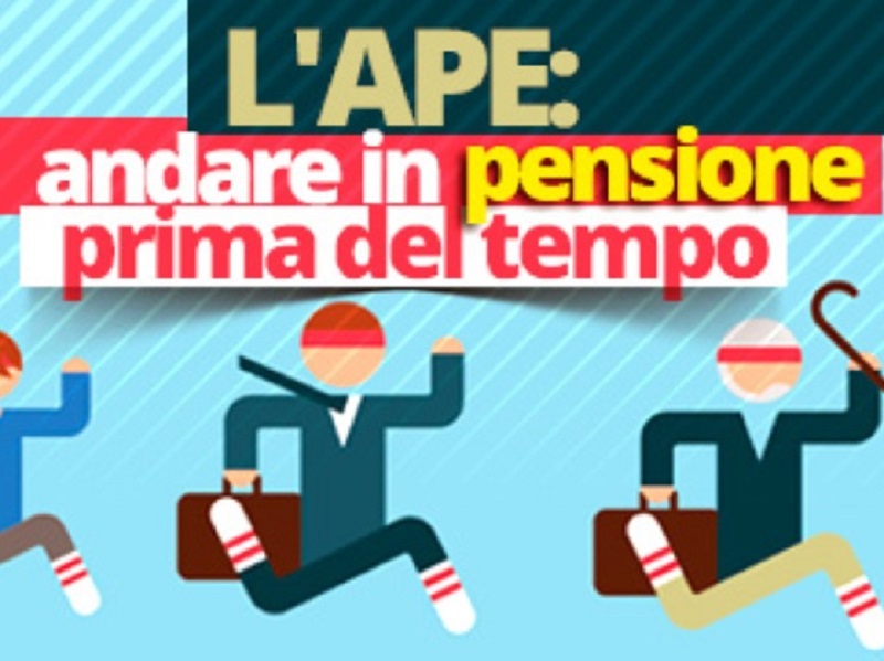 Ape Sociale boom di riesami