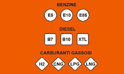 Etichette carburanti: dal 12 ottobre occhio ai nuovi simboli