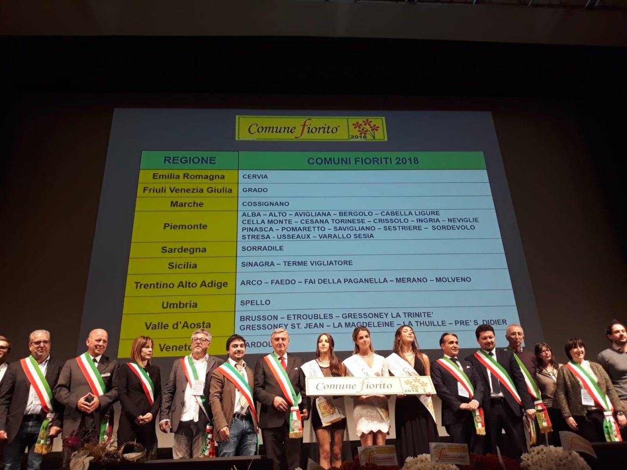 Comuni Fioriti 2018 i premiati in provincia