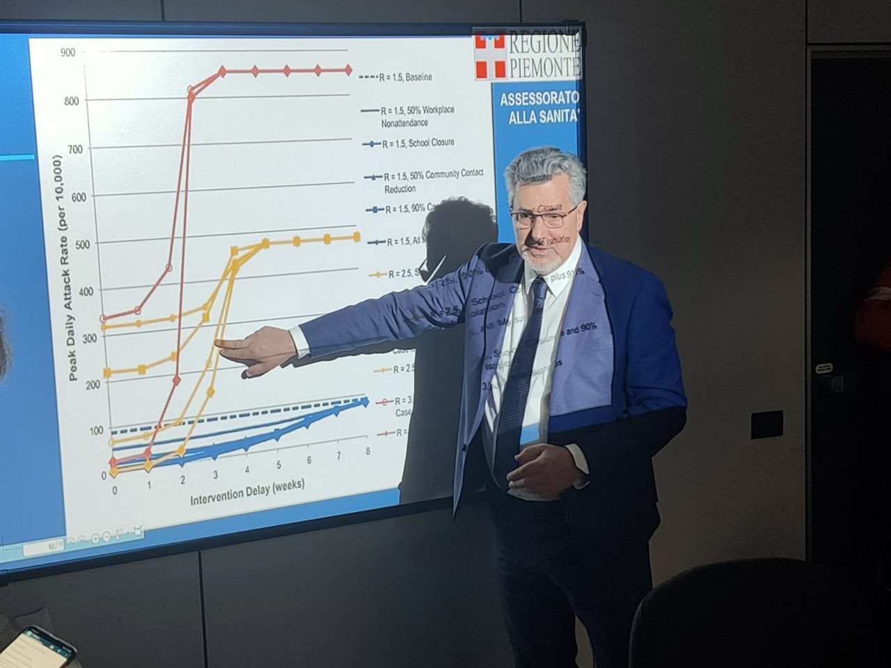 Vaccinazione antinfluenzale, Icardi: “Il vaccino per i medici di famiglia non manca”