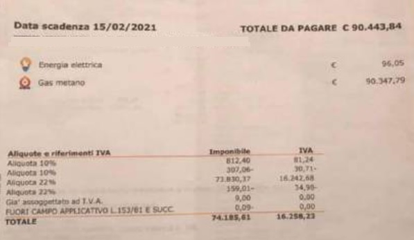 Bolletta “pazza”: 90mila euro di gas