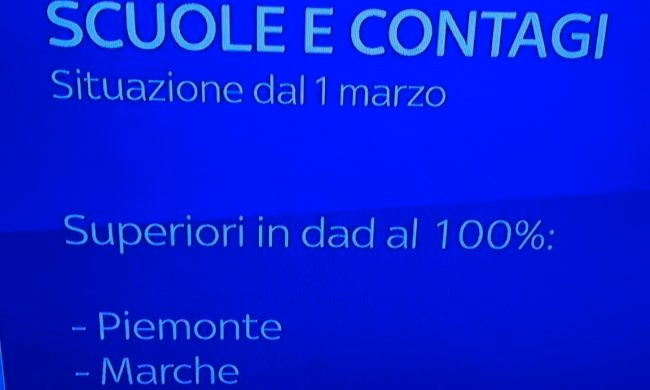 Superiori in Dad al 100%, la notizia che fa tremare