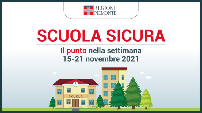 Covid a scuola: in Piemonte raddoppiano i focolai, 5 nel vercellese