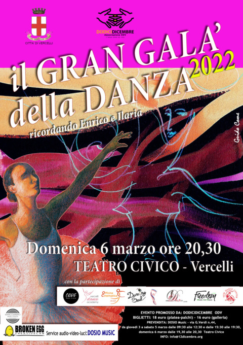 “Gran Galà della Danza 2022”, domenica 6 marzo al Teatro Civico