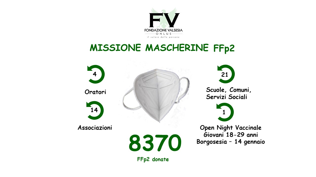 Missione Mascherine - chiusura campagna dati - febbraio 2022