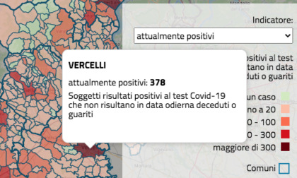 Covid Piemonte: situazione regionale di venerdì 1° aprile