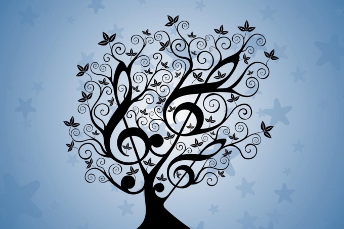 Concerto del gruppo musicale Anffas “Grazia Baltaro”