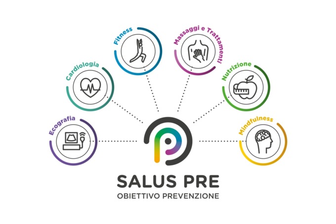 Prevenzione e benessere, scegli il tuo percorso