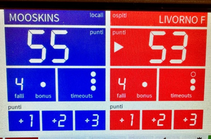 Mooskins Vercelli strepitosi: vittorie nei due derby settimanali
