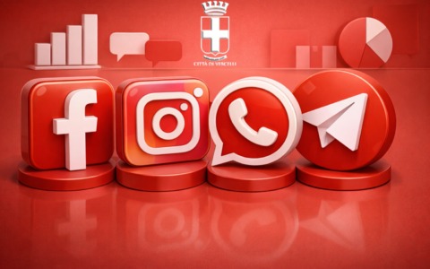 Un Comune Social: numeri importanti conseguiti nel 2025