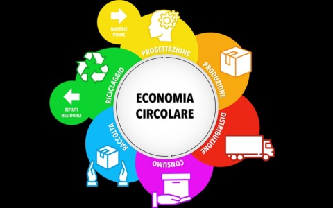 Interessante convegno a Vercelli dedicato all’Economia Circolare