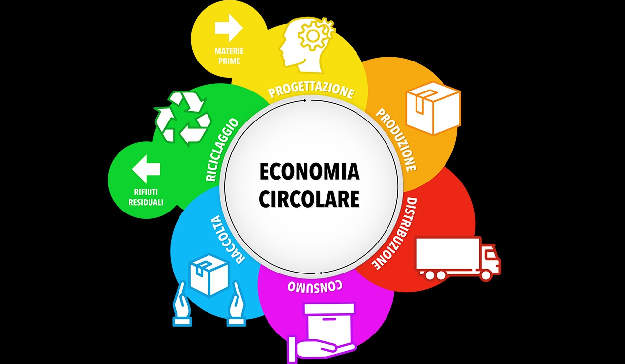 Interessante convegno a Vercelli dedicato all’Economia Circolare